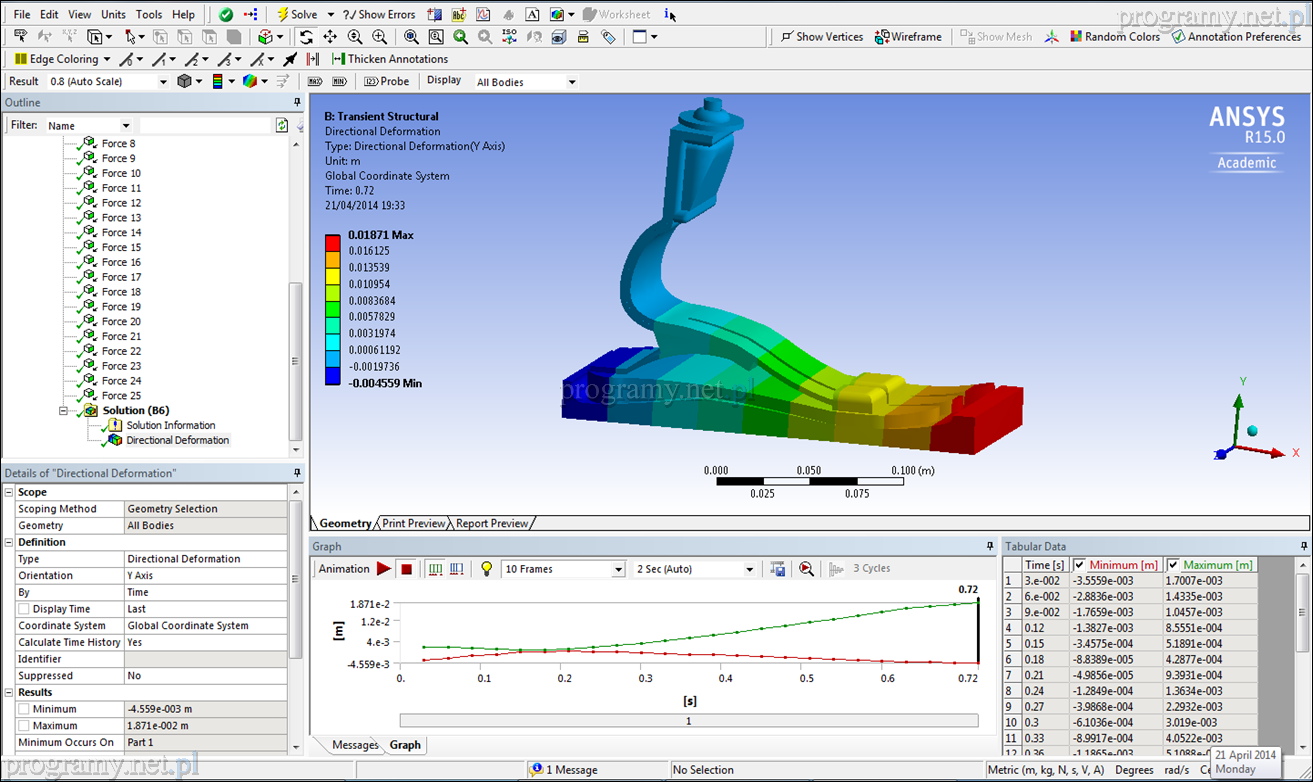 Ansys 16.2 Download